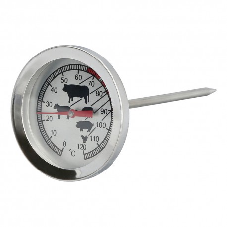 Termometro Oryx Cocina Para Carne Con Sonda.