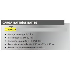 Spray Pintura Trazador Naranja Fluorecente 500 ml.